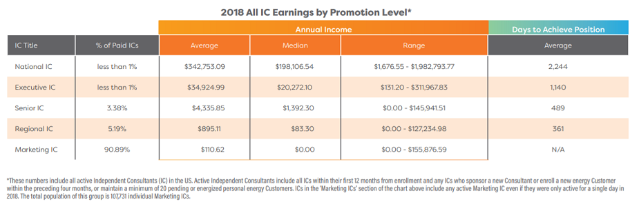 ambit-profit-disclaimer