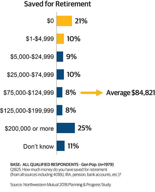 money-statistic