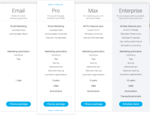 getresponse-subscriptions-features