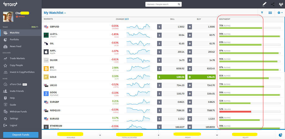 etoro-platform