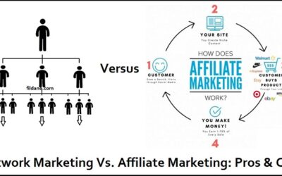 Network Marketing Vs Affiliate Marketing: Pros And Cons